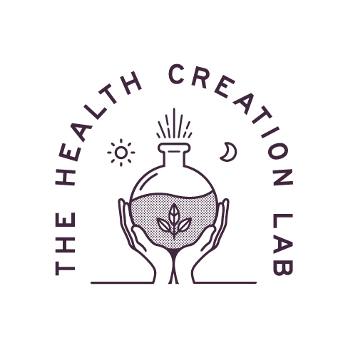 The Health Creation Lab™ 